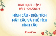 Hình cầu là gì? Công thức tính diện tích mặt cầu và Công thức tính thể tích hình cầu - Hình học 9 bài 3 tập 2 chương 4